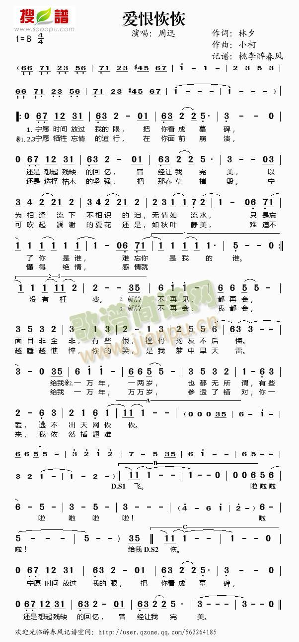 (i)޻ֻ(ָV)1