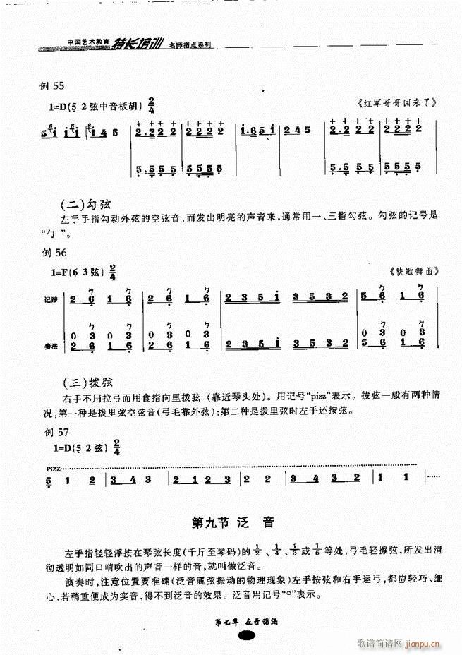 ָc(din) Ŀǰ1 60(V)53