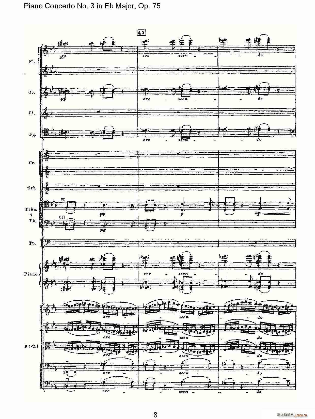 Piano Concerto No.3 in Eb Major,Op.75(V)8