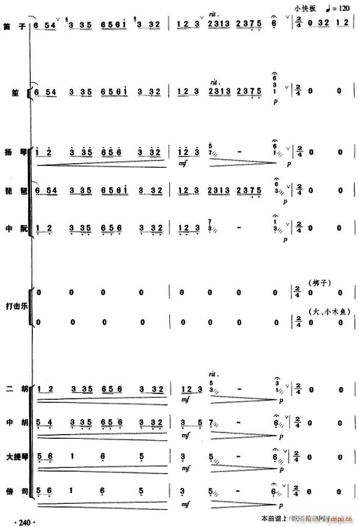 cS (l ) 240(V)1