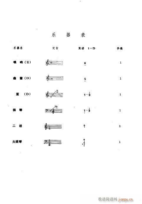 Ȫ??Ҙ(l )꠰ࣩ(V)1