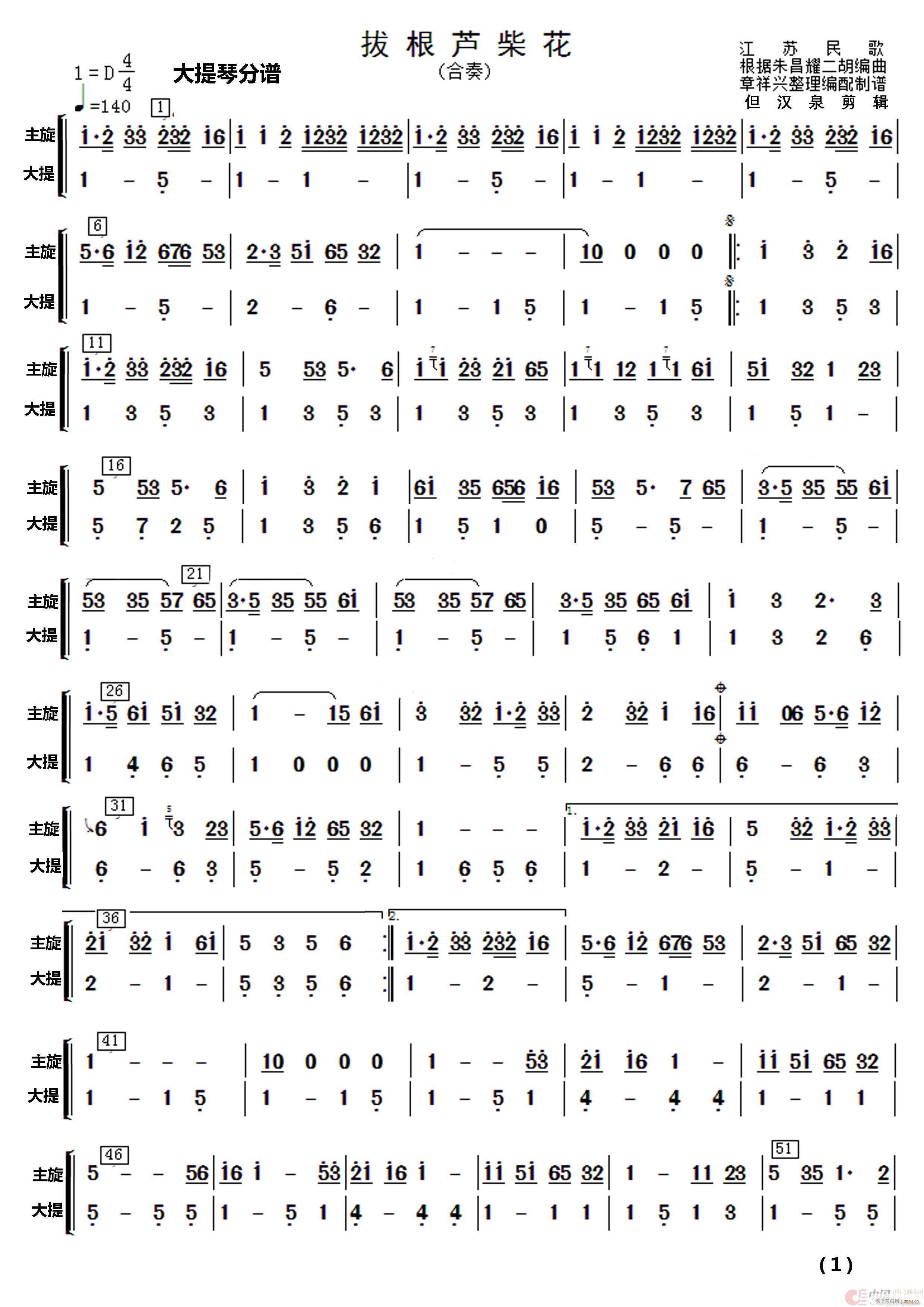 θJ (l )(V)3