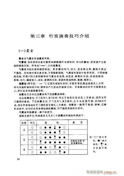 ӻ̳6-10(y)(ѺV)5