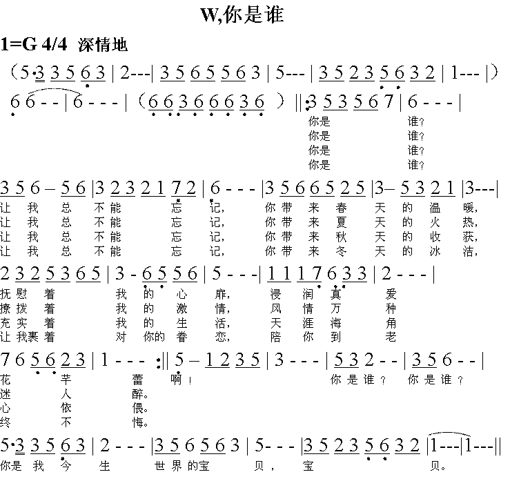 Wl(shu)(ָV)1