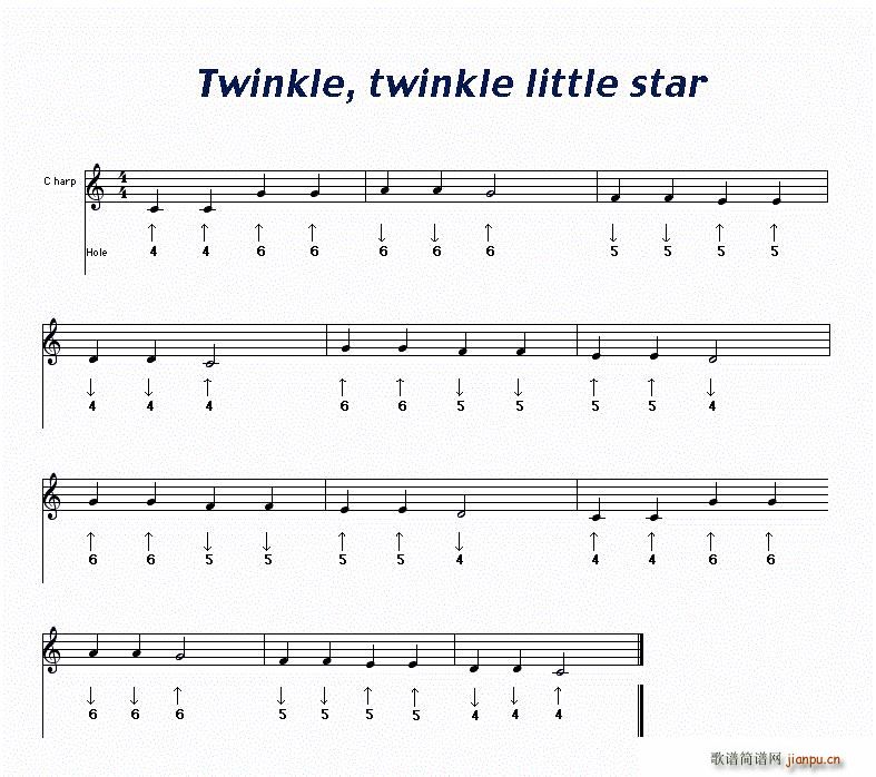Twinkle twinkle little star ˹(V)1