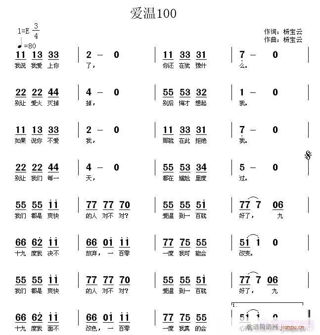 (i)100(ָV)1