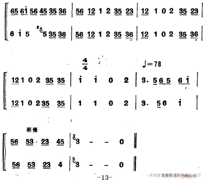 Ͻz(l )  (V)13