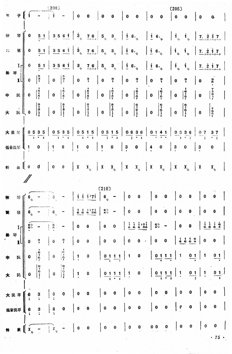 tɫ܊18(V)1