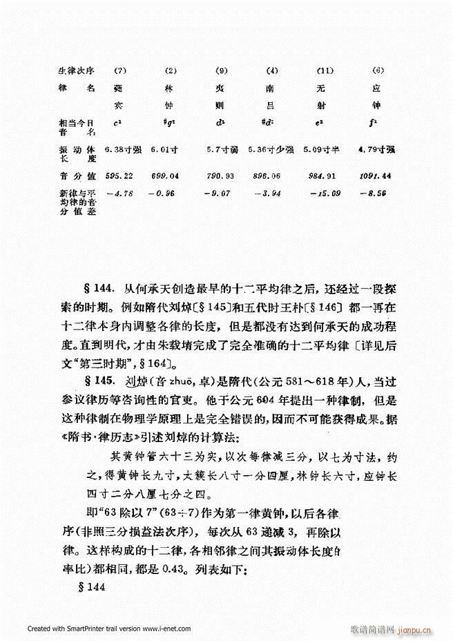 ɌW(xu) ӆ 121 180(ʮּ)5
