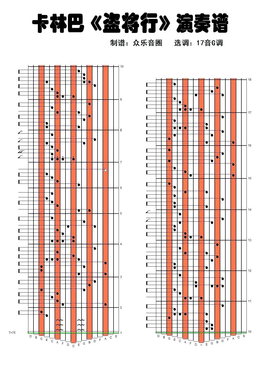 I 17ְV(ʮּ)1
