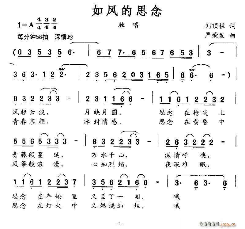 L(fng)˼(ָV)1