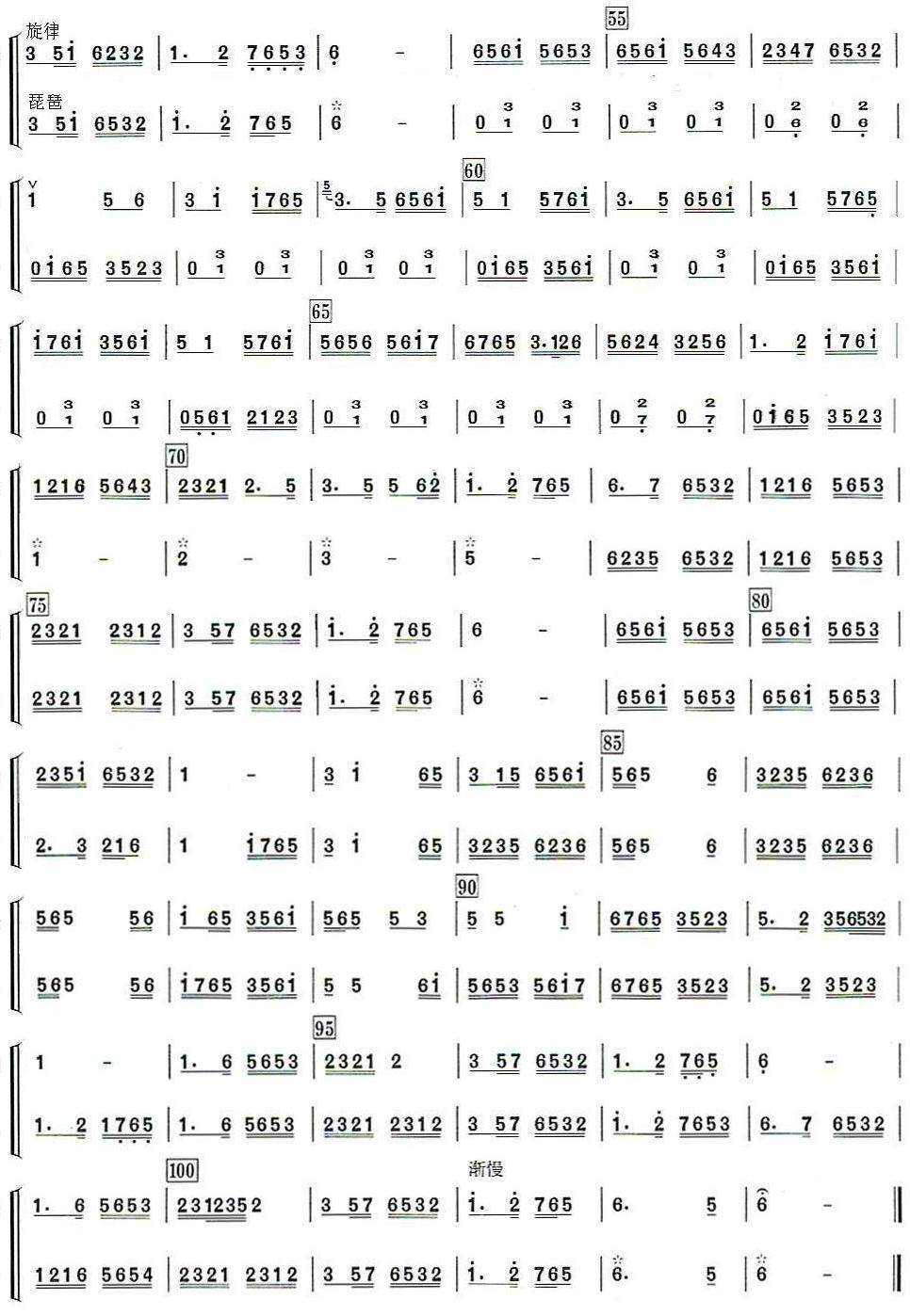 {Rʥľ(V)1