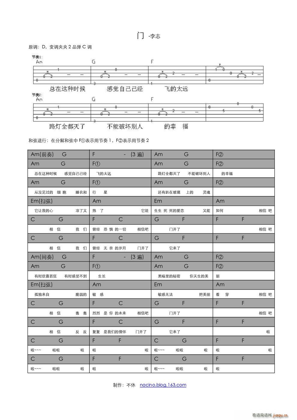 T(mn)(V)1