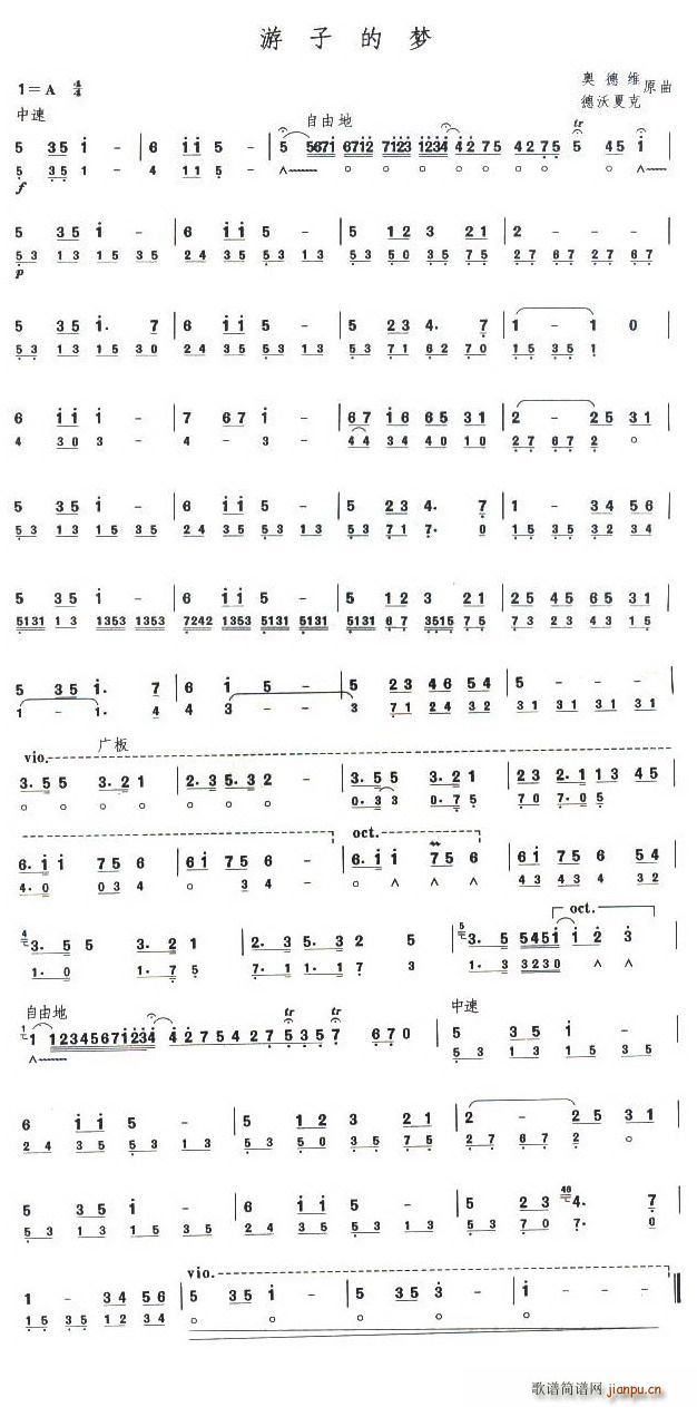 ӵĉ(mng)(ָV)1