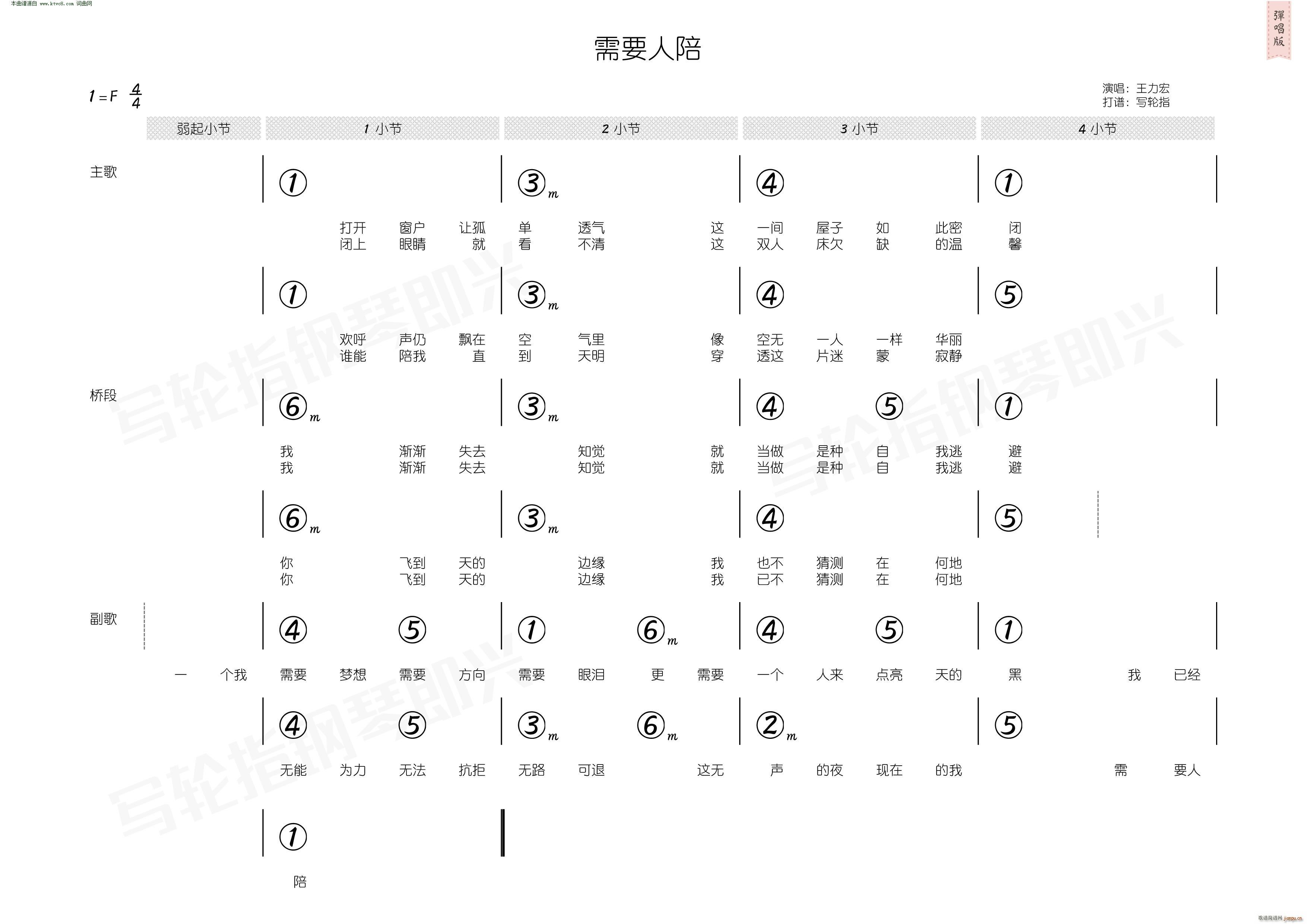 Ҫ (jin)V(ָV)3