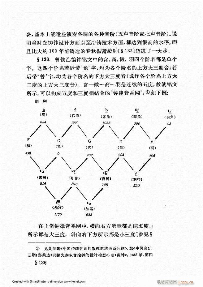 ɌW(xu) ӆ 61 120(ʮּ)53