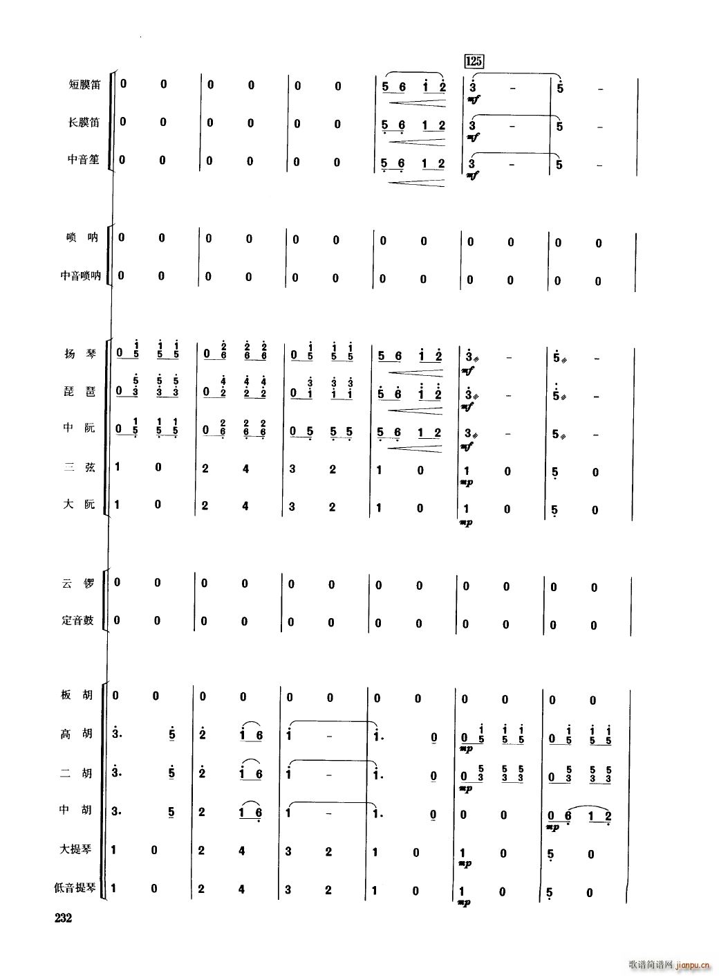 Ї(l ) 201 250(V)35