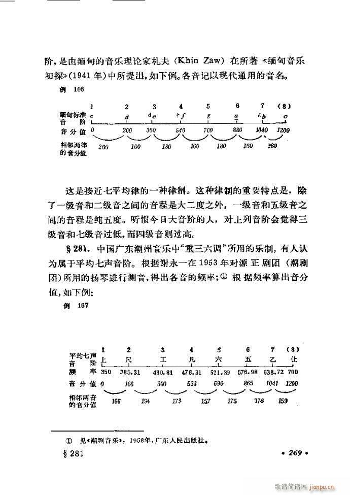 ɌW(xu) ӆ 241 300(ʮּ)29