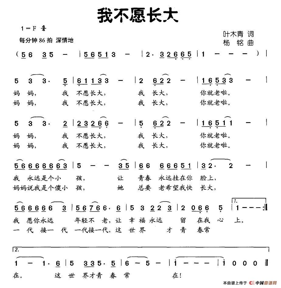 ҲԸL(chng)(ָV)1
