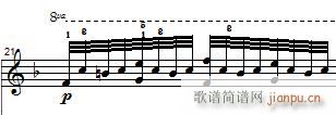 ܇(ch) ٿپ Czerny 299 14 ʾ(V)7