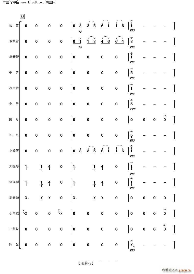  Ҙ(l )(V)20