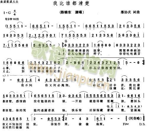 ұl(shu) (tng)(ʮּ)1