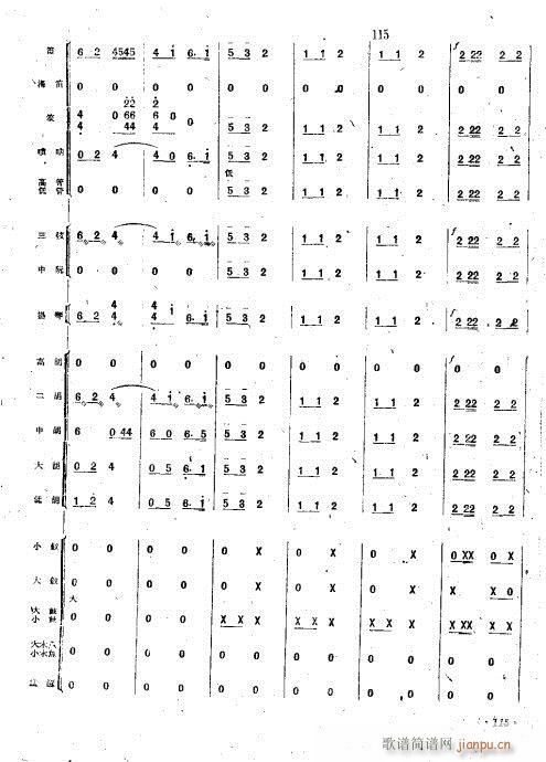 (hu )(V)18