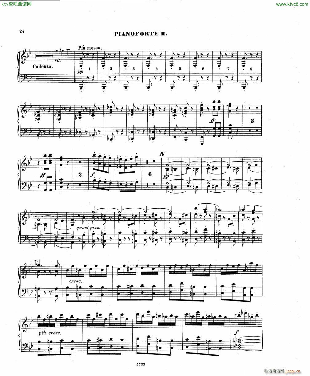 Fuchs Piano concerto Op 27 II(V)23