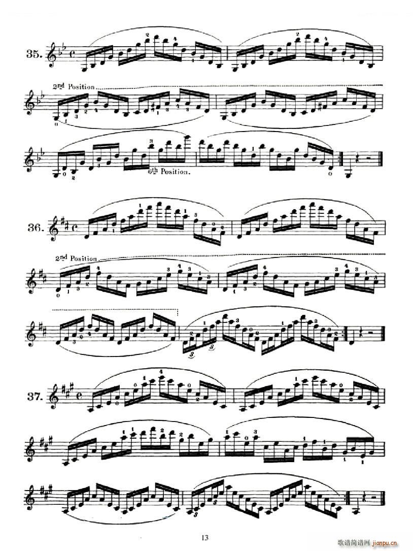 School of Mechanism Op 74 Сټ Ʒ 74(СV)13