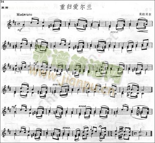 (СV)1