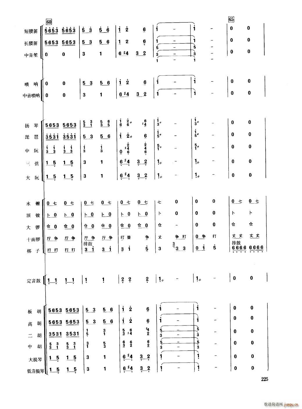 Ї(l ) 201 250(V)28