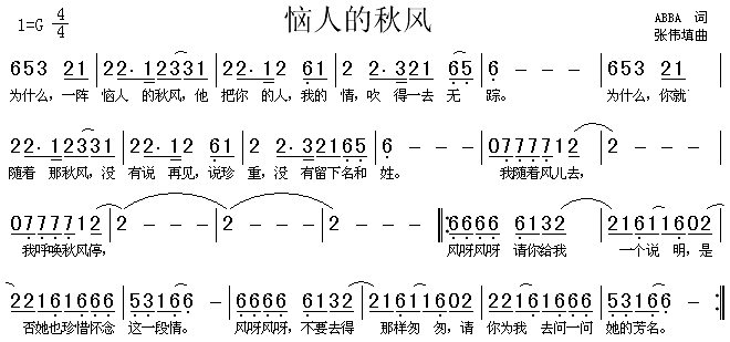 ˵L(fng)(ָV)1