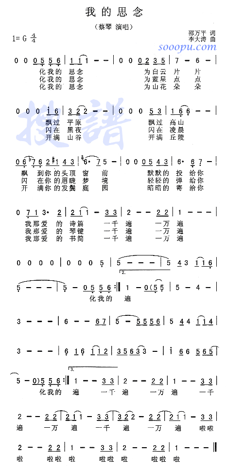 ҵ˼(ָV)1