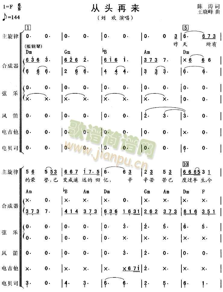^ف(li)5(V)1