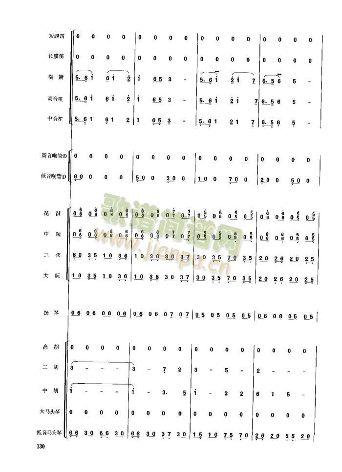 (V)5