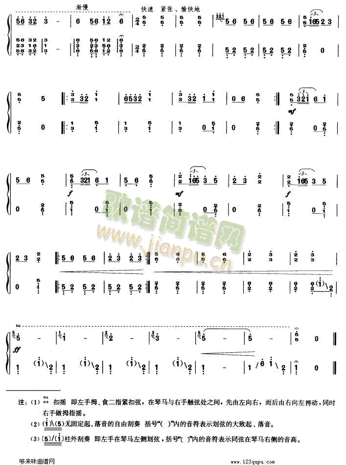 _L(fng)(Ź~PV)6