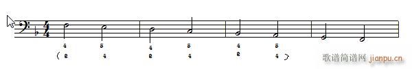 ܇(ch) ٿپ Czerny 299 19 ʾ(V)6