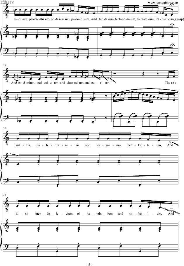 The Element Song Ԫڱ֮裩(V)5