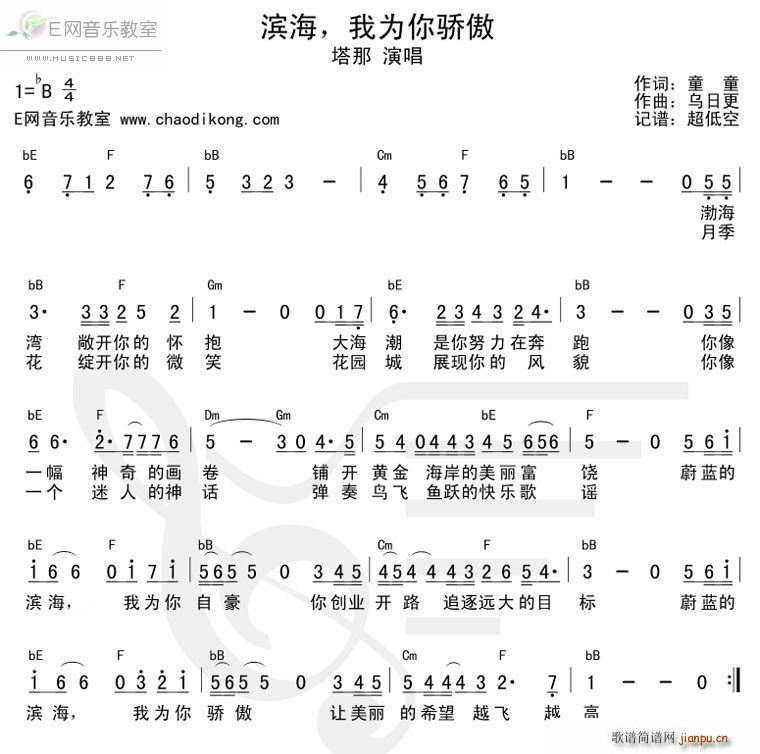 IҞ(ָV)1