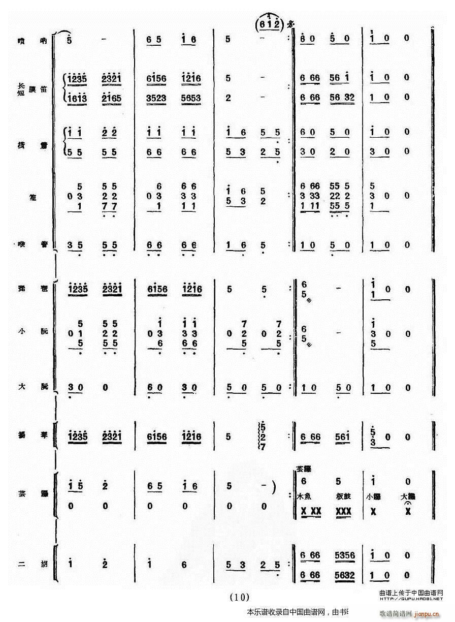 ɽH (l ) (l )V(V)10