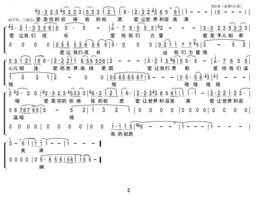 (i)׌҂L(chng)(ָV)1