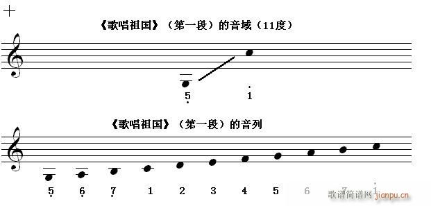 T(mn)߹ Rx^(gu)˶ 11  e(ʮּ)1