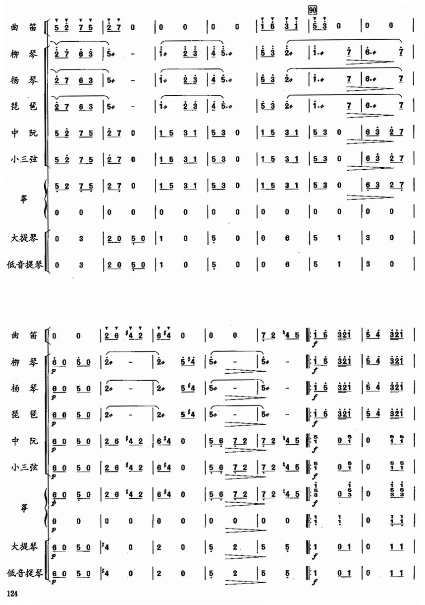 l7(V)1
