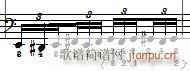 ܇(ch) ٿپ Czerny 299 18 ʾ(V)5