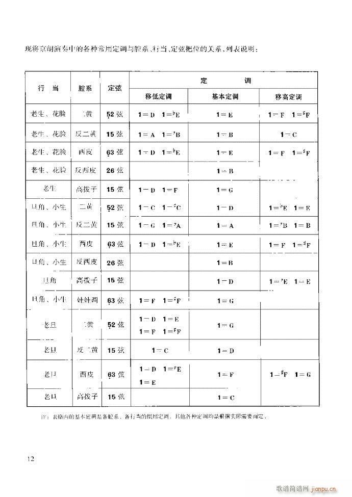 ̳ cǰ1 60(ʮּ)18