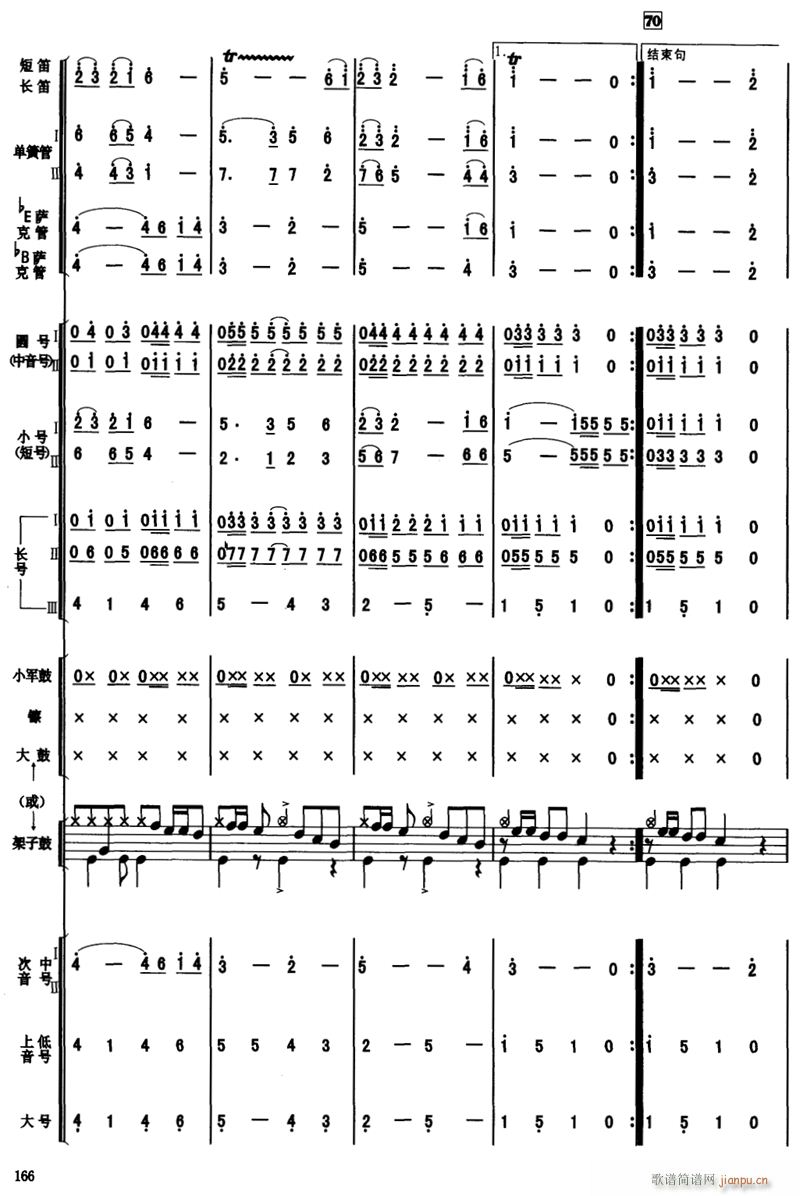 M(jn)r(sh) 14(V)1