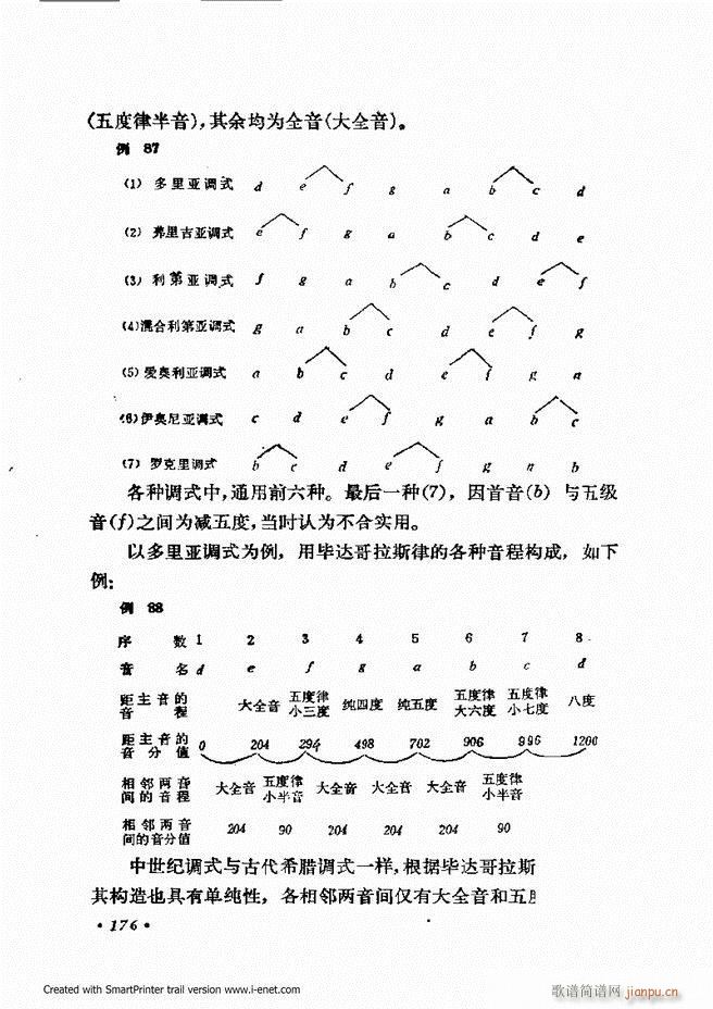 ɌW(xu) ӆ 121 180(ʮּ)56