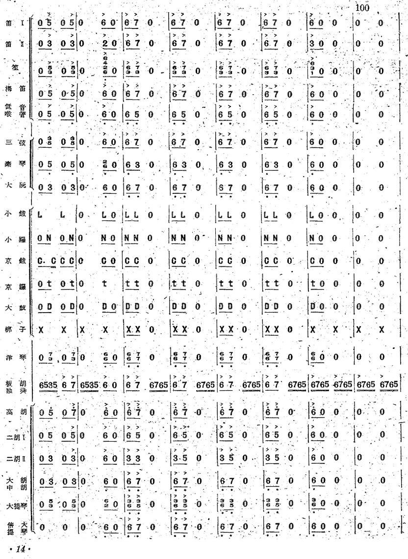 13(V)1