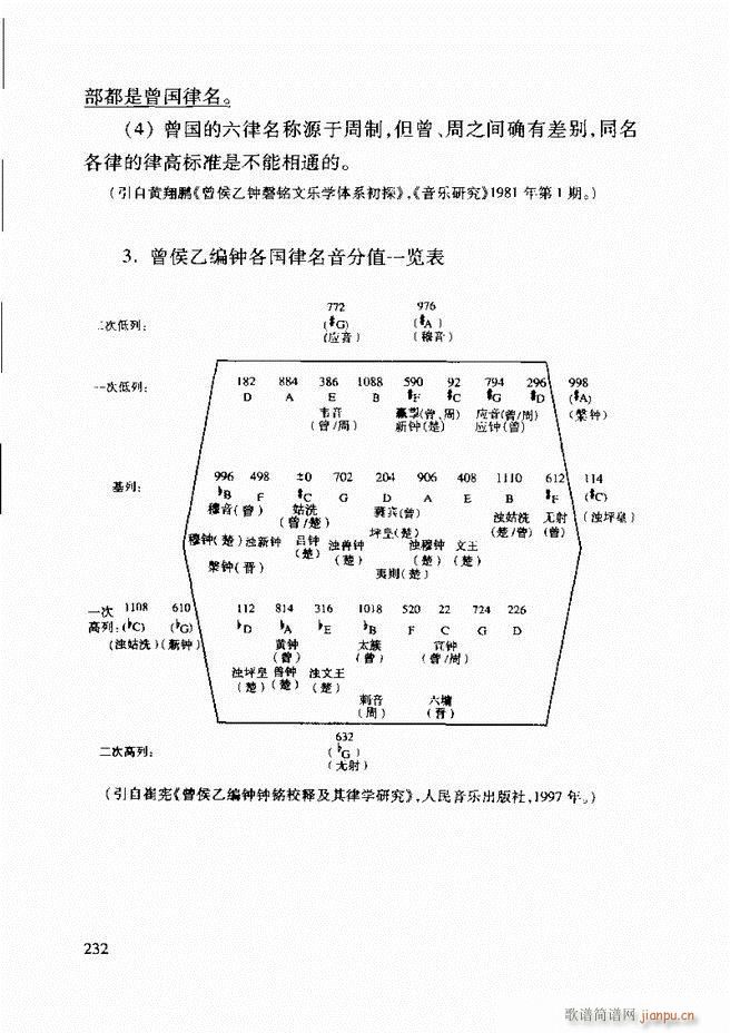Їy(l )A̳ 182 241(ʮּ)51