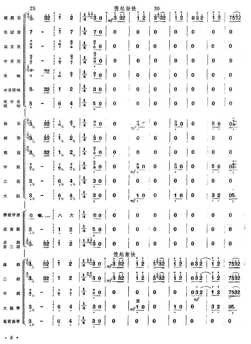 yw7(V)1